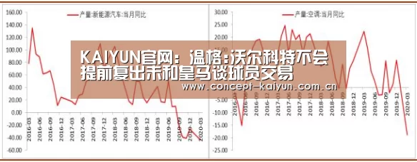 KAIYUN官网:温格:沃尔科特不会提前复出未和皇马谈球员交易(图2) 开云赛事