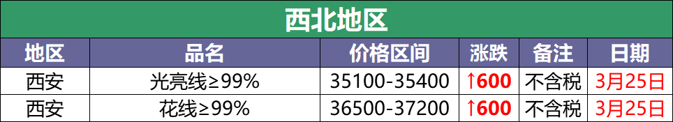 开云体育直播|秘书长特别顾问比诺马尔欢迎布隆迪危机各方为避免