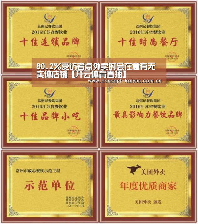80.2%受访者点外卖时会在意有无实体店铺【开云体育直播】(图4) KAIYUN官网