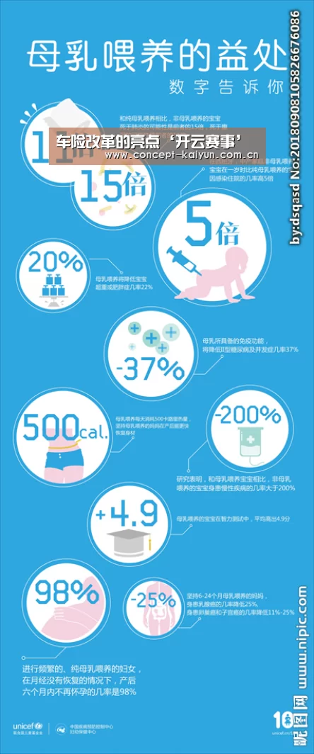 车险改革的亮点‘开云赛事’(图4) KAIYUN官网